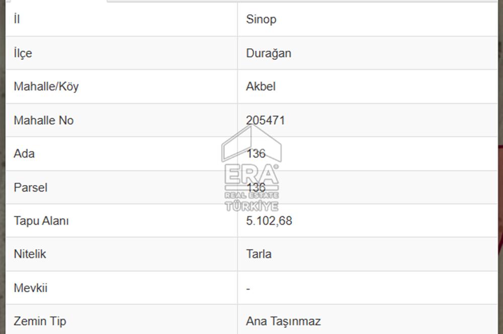 SİNOP DURAĞAN AKBEL'DE 5.102,68 M ² TEK TAPU SATILIK TARLA