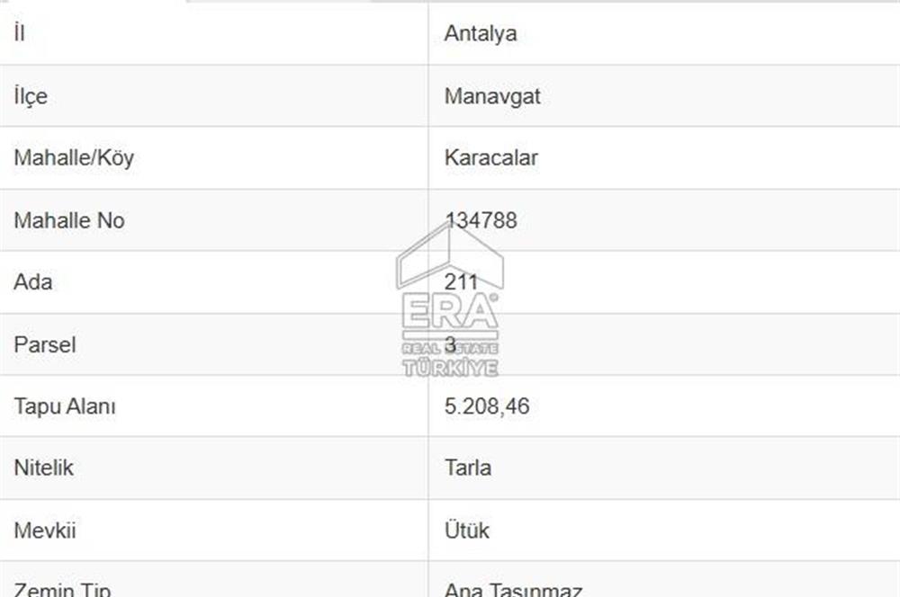MANAVGAT KARACALAR MAHALLESİN'DE 2.604 M2 SATILIK TARLA 