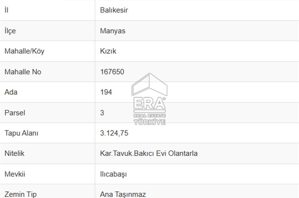Era Söz'den Manyas'ta 3.124m2 K.Tavukhane(300m2) Ve Tarla