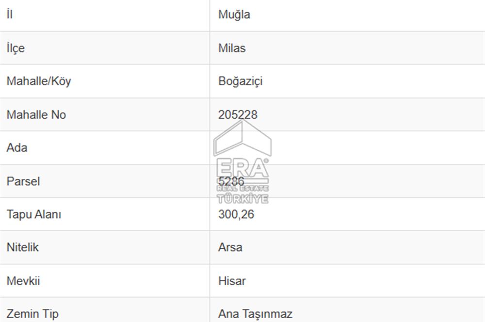 MUĞLA MİLAS BOĞAZİÇİ'NDE SATILIK VİLLA ARSASI 