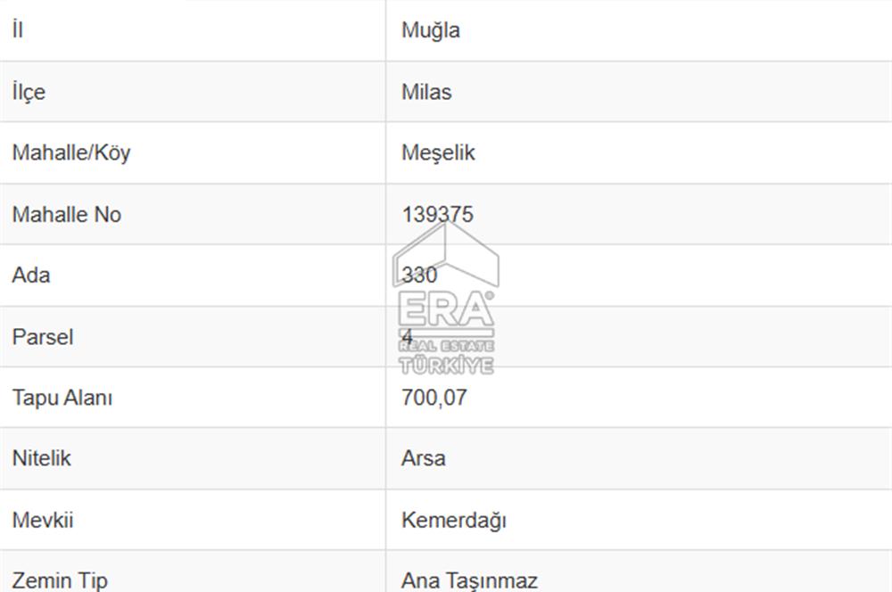 MUĞLA MİLAS MEŞELİK MAHALLESİNDE SATILIK VİLLA ARSASI 