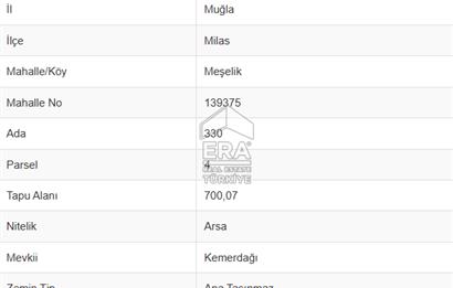 MUĞLA MİLAS MEŞELİK MAHALLESİNDE SATILIK VİLLA ARSASI 