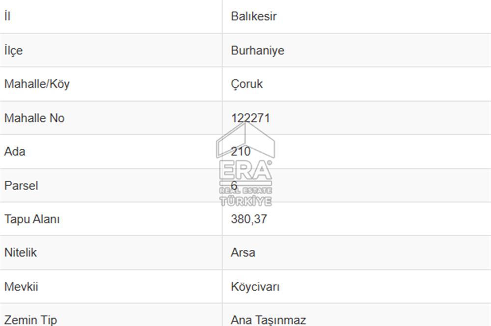 ERA PORT GÜVENCESİYLE BURHANİYE ÇORUK'TA 380m² SATILIK ARSA