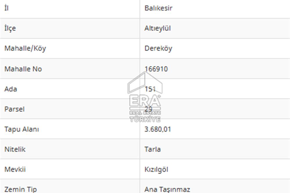ERA PORT'TAN BALIKESİR DEREKÖY KÖYÜ'NDE 7.225,03m² TARLA