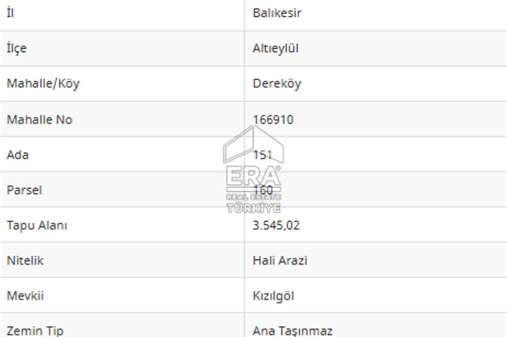 ERA PORT'TAN BALIKESİR DEREKÖY KÖYÜ'NDE 7.225,03m² TARLA