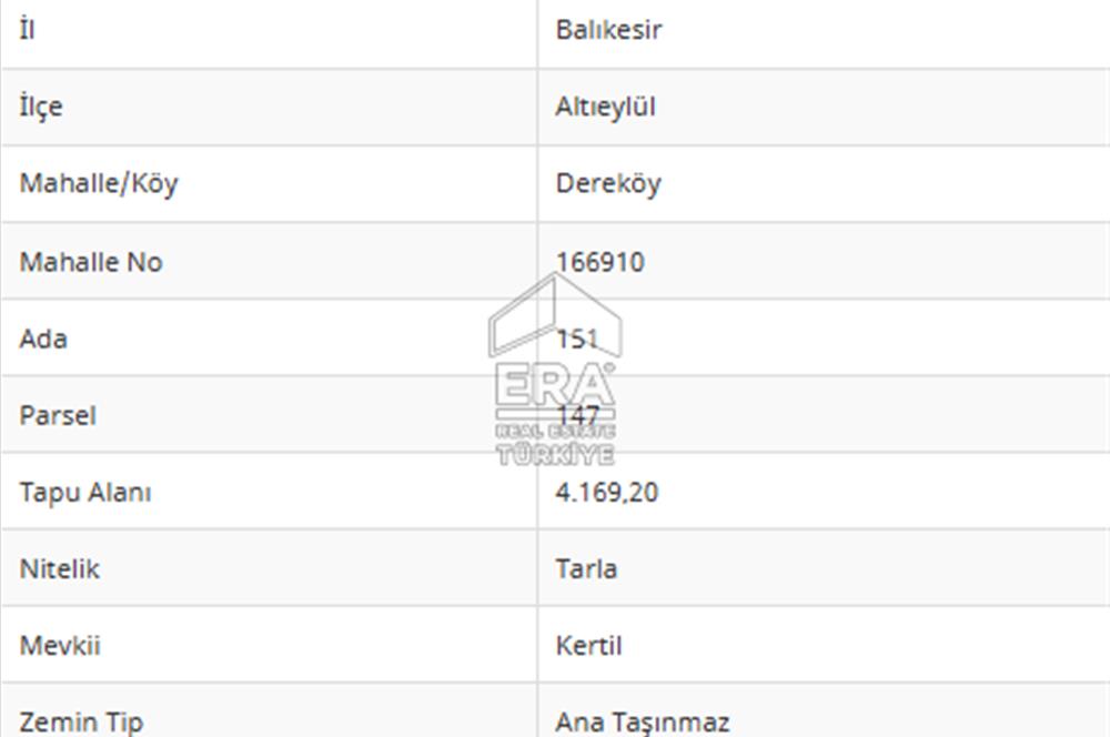 ERA PORT'TAN BALIKESİR DEREKÖY KÖYÜ'NDE 6.944,78m² TARLA