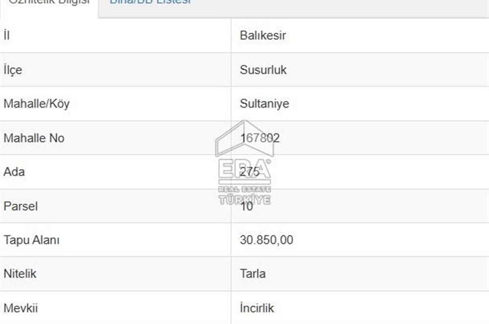 ERA PORT GÜVENCESİYLE SUSURLUK SULTANİYE'DE SATILIK TARLA