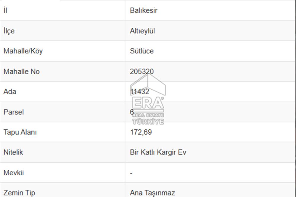 ERA PORT GÜVENCESİYLE SÜTLÜCE'DE SATILIK ARSA 172 METREKARE