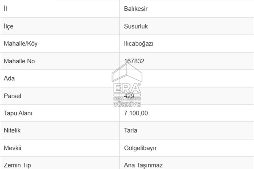 Susurluk'ta Sulama Kanalına 120m Mesafede Tarla